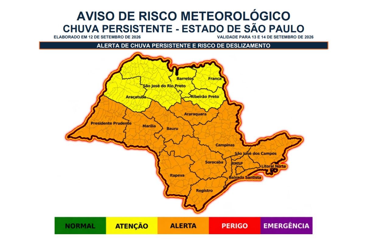 Defesa Civil alerta para risco de deslizamentos e alagamentos no interior de SP