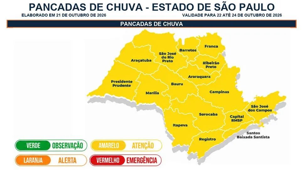 Defesa Civil põe todo o estado de São Paulo em atenção para três dias de chuva